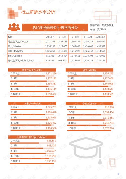 2020年文化教育創(chuàng)意教育出版行業(yè)數(shù)字在線服務(wù)領(lǐng)域市場(chǎng)分析報(bào)告